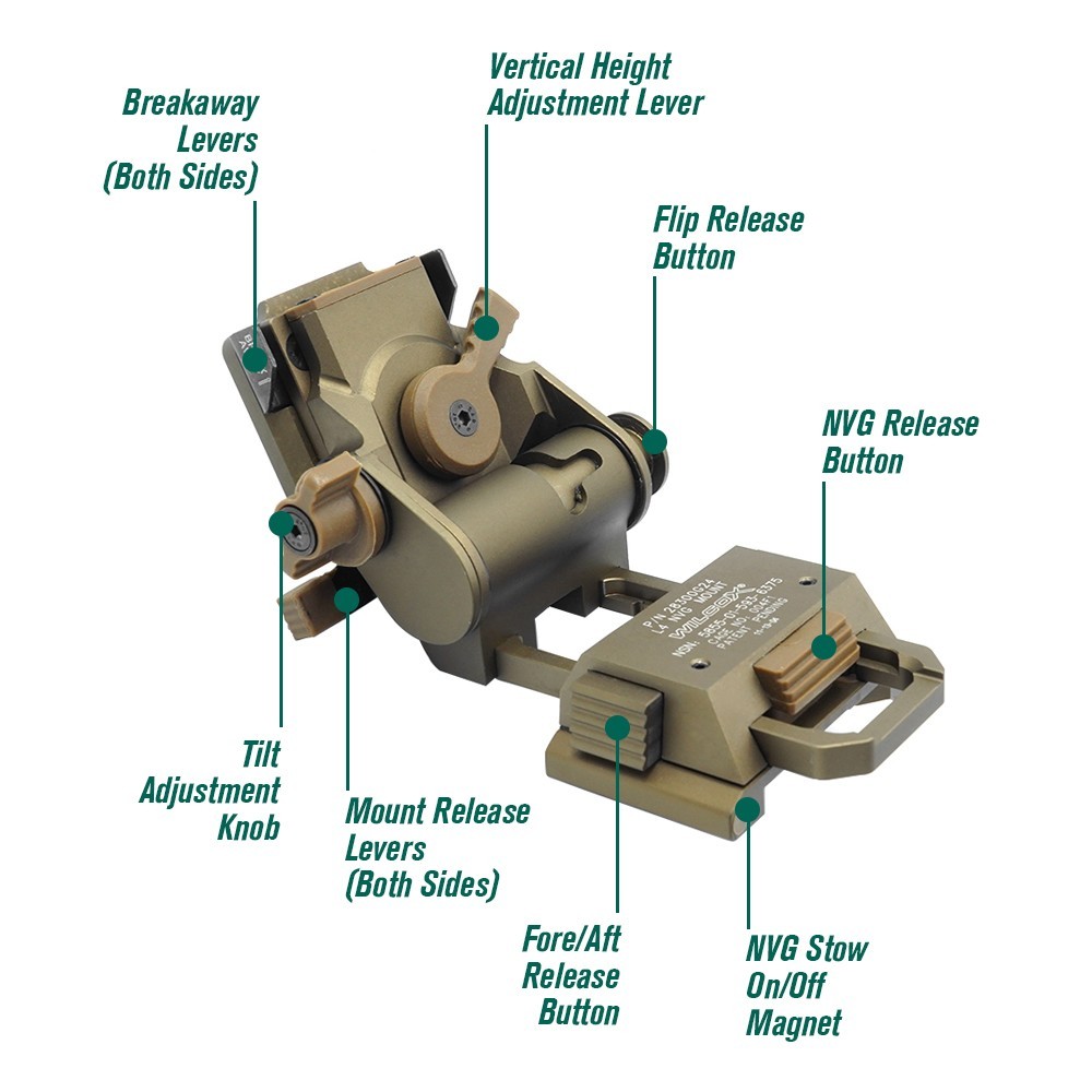 Montura NVG L4G24 última versión Montura NVG L4G24 última versión