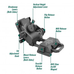 PVS14 Binocular Bridge Mount Combo Tactical accessories Helmet accessories Night vision device