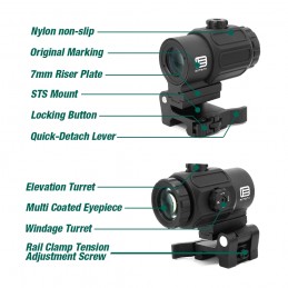 g43 magnifier features