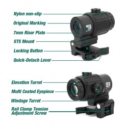 STS 마운트가 있는 Evolutiongear G43 3X 돋보기 시력,SPECPRECISION배율 확대경 STS 마운트가 있는 Evolutiongear G43 3X 돋보기 시력,SPECPRECISION배율 확대경
