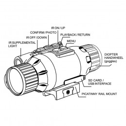 SPEC OPTICS 多機能戦術 3X デジタルナイトビジョン IR 赤外線ライト付き狩猟とエアガン|SPECPRECISION夜間視力 SPEC OPTICS 多機能戦術 3X デジタルナイトビジョン IR 赤外線ライト付き狩猟とエアガン|SPECPRECISION夜間視力