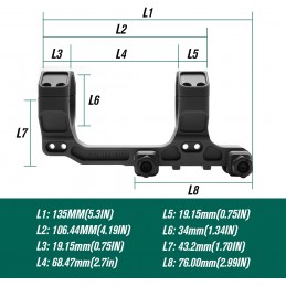 BOC C1 Modulare Zielfernrohrmontage für 34mm-Rohre mit versetzter Optikmontage