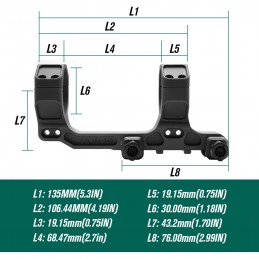 BOC C1 Montura modular para visor con tubo de 30mm BOC C1 Montura modular para visor con tubo de 30mm