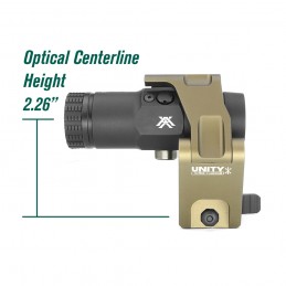 2023 New SPECPRECISION FTC OMNI Magnifier Mount with FAST QD Lever 2.26”optical centerline With Original Marking