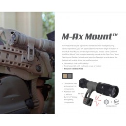 2023Ver. SPECPRECISION SS M-Ax Mount OPS-CORE Rail And and Galvion Helmets Rail Compatible with KIJI And SureFire