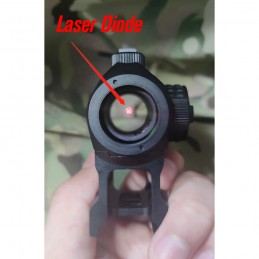 NEW 2023Ver.光学系 Crossfire Red Dot Sight Gen II-2 MOA Dot CF-RD2 下部 1/3 共証人マウント付き|SPECPRECISIONレッドドットサイト NEW 2023Ver.光学系 Crossfire Red Dot Sight Gen II-2 MOA Dot CF-RD2 下部 1/3 共証人マウント付き|SPECPRECISIONレッドドットサイト