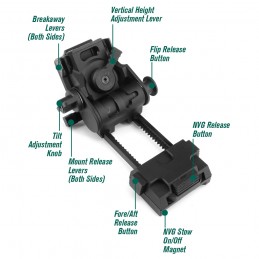 SPECPRECISION LWNVM A4 NVG MOUNT SPECPRECISION LWNVM A4 NVG MOUNT