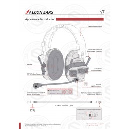 FCS FALCON EARS Taktisches Kommunikationsheadset