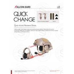 FCS FALCON EARS Auriculares tácticos de comunicación