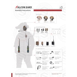 FCS FALCON EARS Headset tático de comunicação FCS FALCON EARS Headset tático de comunicação
