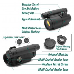copy of Evolution Gear COMP M5 1X22mm 2MOA リフレックスレッドドットサイト LRP 1.54 インチ/1.93 インチ QD マウント付き|SPECPRECISIONレッドドットサイト copy of Evolution Gear COMP M5 1X22mm 2MOA リフレックスレッドドットサイト LRP 1.54 インチ/1.93 インチ QD マウント付き|SPECPRECISIONレッドドットサイト