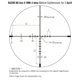 SPECPRECISION ハイエンド RAZOR HD GEN2-E 1-6X24 LPVO ライフルスコープ、フルパッケージ付き|SPECPRECISIONライフルスコープ SPECPRECISION ハイエンド RAZOR HD GEN2-E 1-6X24 LPVO ライフルスコープ、フルパッケージ付き|SPECPRECISIONライフルスコープ