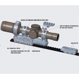 SPECPRECISION Electric LPVOs Fast Zooming System Scope Switch,SPECPRECISION스코프 마운트 SPECPRECISION Electric LPVOs Fast Zooming System Scope Switch,SPECPRECISION스코프 마운트