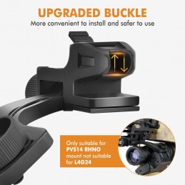 PVS14 Adaptador J-Arm para casco, montura USGI RHNO II con interfaz Horn PVS14 Adaptador J-Arm para casco, montura USGI RHNO II con interfaz Horn
