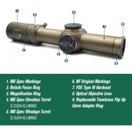 copy of 에볼루션 기어 ATACR 1-8 FFP LPVO 라이플스코프 밀 스펙 Ver. NF Magmount / Leap 34mm 링 스코프 마운트가 있는 레플리카,SPECPRECISION세트 상품