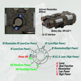 IS-EG NGAL MKII レーザーポインター IR照射 / VISレーザー デラックスバージョン – 5.56 NATO(.223mm)口径でゼロ保持可能|SPECPRECISIONレーザーサイト IS-EG NGAL MKII レーザーポインター IR照射 / VISレーザー デラックスバージョン – 5.56 NATO(.223mm)口径でゼロ保持可能|SPECPRECISIONレーザーサイト