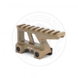 Specprecision GBRS マウント EXPS3 用 エアガン用パーフェクトレプリカ|SPECPRECISIONドットサイトマウント Specprecision GBRS マウント EXPS3 用 エアガン用パーフェクトレプリカ|SPECPRECISIONドットサイトマウント