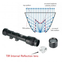 SPECPRECISION SP Scout Light|SPECPRECISION戦術的な懐中電灯