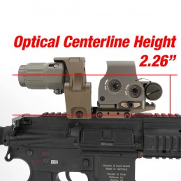 Holy Warrior S1 EXPS3&G33 3X Magnifier&Omni FTC Mount&EXPS3 Fast Riser 高さ 2.26 インチ FDE コンボ|SPECPRECISIONコンボ Holy Warrior S1 EXPS3&G33 3X Magnifier&Omni FTC Mount&EXPS3 Fast Riser 高さ 2.26 インチ FDE コンボ|SPECPRECISIONコンボ