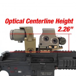 Holy Warrior EXPS3-0 レッドドットサイト G43 3X 拡大鏡 2.26 インチ光学中心線高さ FDE カラーコンボ付き|SPECPRECISIONコンボ Holy Warrior EXPS3-0 レッドドットサイト G43 3X 拡大鏡 2.26 インチ光学中心線高さ FDE カラーコンボ付き|SPECPRECISIONコンボ