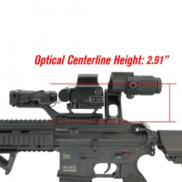 G33 3X Magnifer & OMNI FTC QD Mount Black/FDE Combo At 2.91" Centerline Height|SPECPRECISIONコンボ G33 3X Magnifer & OMNI FTC QD Mount Black/FDE Combo At 2.91" Centerline Height|SPECPRECISIONコンボ