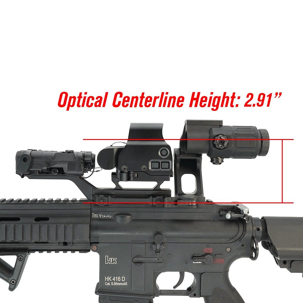 G33 3X Magnifer & OMNI FTC QD Mount Black/FDE Combo At 2.91" Centerline Height|SPECPRECISIONコンボ G33 3X Magnifer & OMNI FTC QD Mount Black/FDE Combo At 2.91" Centerline Height|SPECPRECISIONコンボ