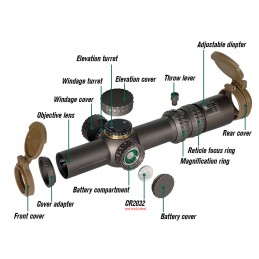 Evolution Gear ATACR 1-8 FFP Scope Horus Tremor8 Reticle Short Optics VER FDE Color Evolution Gear ATACR 1-8 FFP Scope Horus Tremor8 Reticle Short Optics VER FDE Color