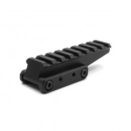 Unity FAST マウント ライザー EOTech EXPS3 Leupold LCO および Romeo5 Red Dot Sight 用|SPECPRECISIONドットサイトマウント Unity FAST マウント ライザー EOTech EXPS3 Leupold LCO および Romeo5 Red Dot Sight 用|SPECPRECISIONドットサイトマウント