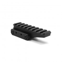 Unity FAST マウント ライザー EOTech EXPS3 Leupold LCO および Romeo5 Red Dot Sight 用|SPECPRECISIONドットサイトマウント Unity FAST マウント ライザー EOTech EXPS3 Leupold LCO および Romeo5 Red Dot Sight 用|SPECPRECISIONドットサイトマウント