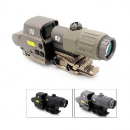G33 3X Magnifer & OMNI FTC QD Mount Black/FDE Combo At 2.91" Centerline Height|SPECPRECISION TACTICAL GEARコンボ