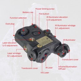 SPECPRECISION LA-5C UHP 200mW VCSEL PEQ 디럭스 2025 버전,SPECPRECISION레이저 지시기 SPECPRECISION LA-5C UHP 200mW VCSEL PEQ 디럭스 2025 버전,SPECPRECISION레이저 지시기