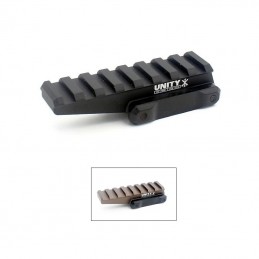 ROMEO1 M-LOK & Keymod Mounting Kit For Rifle Picatinny And Hand Gun Rail,Black And FDE colors