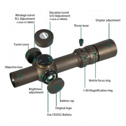 SPECPRECISION ATACR 1-8 X24mm FFP F1 LPVO Rifle Scope Mil SPEC Short Optics VER. SPECPRECISION ATACR 1-8 X24mm FFP F1 LPVO Rifle Scope Mil SPEC Short Optics VER.