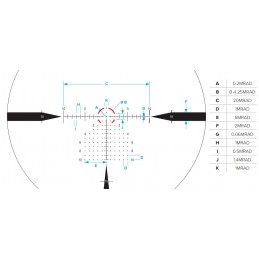 SPECPRECISION ATACR 1-8 X24mm FFP F1 LPVO Rifle Scope Mil SPEC Short Optics VER. SPECPRECISION ATACR 1-8 X24mm FFP F1 LPVO Rifle Scope Mil SPEC Short Optics VER.