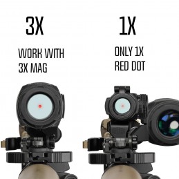 SPECPRECISION T-II Red Dot & 3X Magnifier Combo with RDF-20153K 1.53" QDP Hybrid Mount – 3-Piece Tactical Set SPECPRECISION T-II Red Dot & 3X Magnifier Combo with RDF-20153K 1.53" QDP Hybrid Mount – 3-Piece Tactical Set