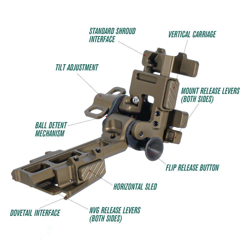 SPECOPTICS ALPHA 超軽量 ドブテール NVG マウント|SPECPRECISIONNVG マウントとシュラウド SPECOPTICS ALPHA 超軽量 ドブテール NVG マウント|SPECPRECISIONNVG マウントとシュラウド