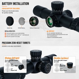 SPECOPTICS 1-4x24mm FFP LPVO Scope with Red & Green Illuminated Reticle SPECOPTICS 1-4x24mm FFP LPVO Scope with Red & Green Illuminated Reticle