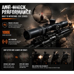 SPECOPTICS 1-4x24mm FFP LPVO Scope with Red & Green Illuminated Reticle SPECOPTICS 1-4x24mm FFP LPVO Scope with Red & Green Illuminated Reticle