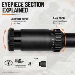 SPECOPTICS 1-4x24mm FFP LPVO Scope with Red & Green Illuminated Reticle SPECOPTICS 1-4x24mm FFP LPVO Scope with Red & Green Illuminated Reticle