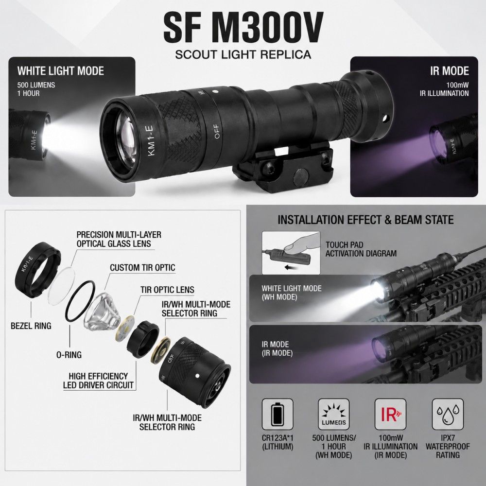 SPECPRECISION M300V IR Tactical Weapon Light with Upgraded TIR Lens, 500 Lumen White Light & 850nm IR Illumination - 2026 New SPECPRECISION M300V IR Tactical Weapon Light with Upgraded TIR Lens, 500 Lumen White Light & 850nm IR Illumination - 2026 New