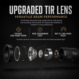 SPECPRECISION M300V IR Tactical Weapon Light with Upgraded TIR Lens, 500 Lumen White Light & 850nm IR Illumination - 2026 New SPECPRECISION M300V IR Tactical Weapon Light with Upgraded TIR Lens, 500 Lumen White Light & 850nm IR Illumination - 2026 New