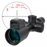 SPECPRECISION FCS-4 4-20×50mm ファイアコントロール ライフルスコープ 内蔵レーザー距離計・弾道計算機能搭載