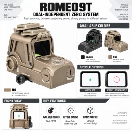R9T Dual Zero Sight Çift Sıfırlamalı Red Dot | Kırmızı-Yeşil Bağımsız Zero Ayarı ve NV