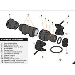 SOTAC BEM KIJI K1 INFRAROTLASER-IR-Illuminator K1-10, originalgetreuer Nachbau