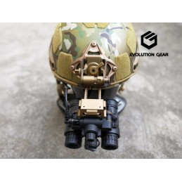 L4G24&Shroud w PVS 31 LED NVG model sets DE L4G24&Shroud w PVS 31 LED NVG model sets DE