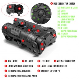 L3 NGAL LaserWhite Light& IR Laser & Vis Red/Green Laser Aiming Replica