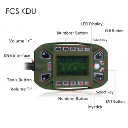 FCS an / PRC-152 (a) Vollmetall-Handfunkgerät KDU