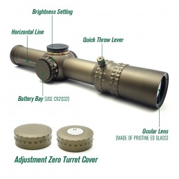 ATACR 1-8 24mm FFP LPVO Riflescope Mil Spec Ver. Replica With C1 Offset Mount And RM Red Dot Sight FDE Color Combo