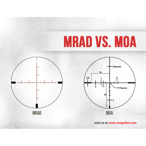 What is the difference between MOA and MARD?